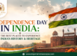 Historical Places in India
